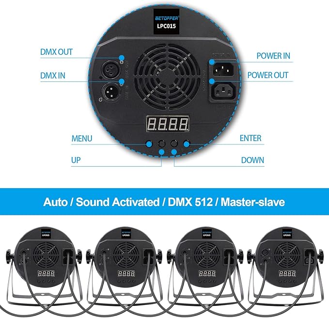 BETOPPER DJ Light 2 Pack, 54x3W LED Par Lights, DMX Stage Lights Sound Activated, Strobe Wash Lighting for Wedding, Church, Party, Club, Concert and Festival Events (2)