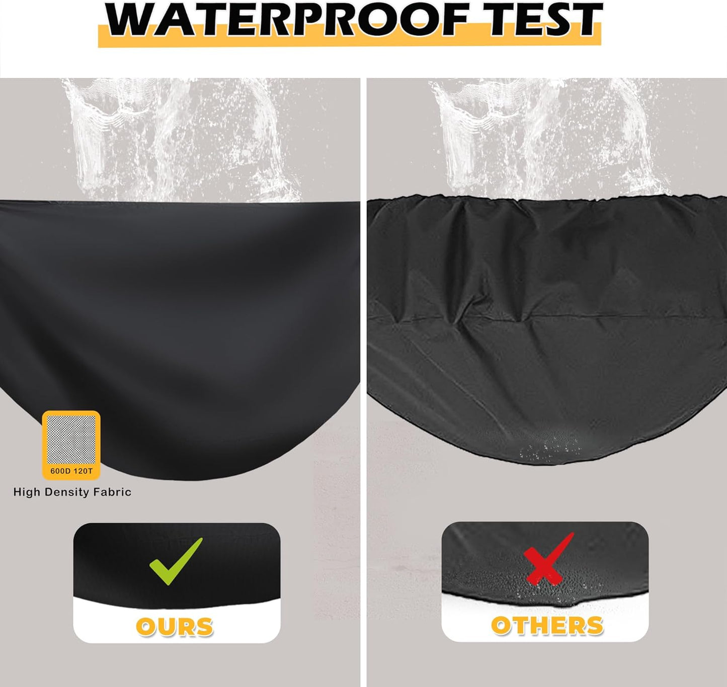 Grill Cover for Magma Boat Grill, Heavy-Duty 600D BBQ Cover for Magma Pontoon Boat Grill