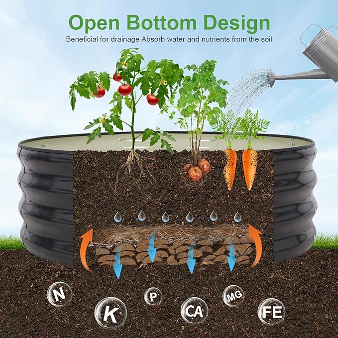 Galvanized Raised Garden Bed- 2Pcs 3x3x1FT Metal Planter Boxes Outdoor | Round Steel Raised Bed Kit & Fire Pit Ring for Gardening with Protective Tape, Gloves for Vegetables, Flower (Grey)