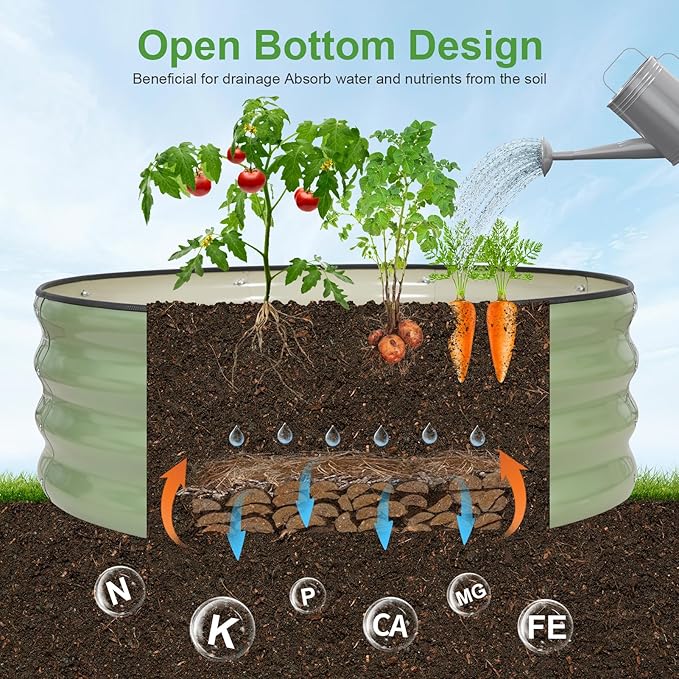 Galvanized Round Raised Garden Bed Outdoor-2Pack Raised Beds for Gardening| Metal Planter Box 3x3x1FT, Green