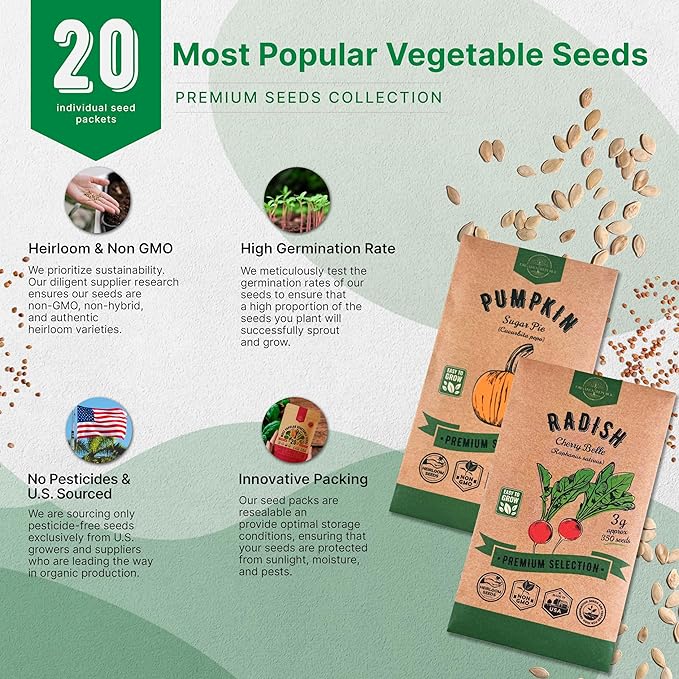 20 Vegetable Seeds Variety Pack - 12,460+ Non-GMO Heirloom Seeds for Planting Vegetables and Fruits in Individual Seed Packets, Home Garden Seeds for Hydroponic, Indoor and Outdoors Gardening