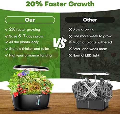 Ahopegarden Indoor Garden Hydroponics Growing System: 12 Pods Plant Germination Kit Garden Kit Growth Lamp Countertop with LED Grow Light Hydrophonic Planter Grower Harvest Vegetable Lettuce