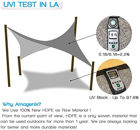 Amagenix Sun Shade Sail 16'X20' Curved Edge Outdoor Shade Canopy Turquoise Mixed Breathable 95% UV Block Shade Cloth for Patio Garden Backyard (We Make Custom Size)