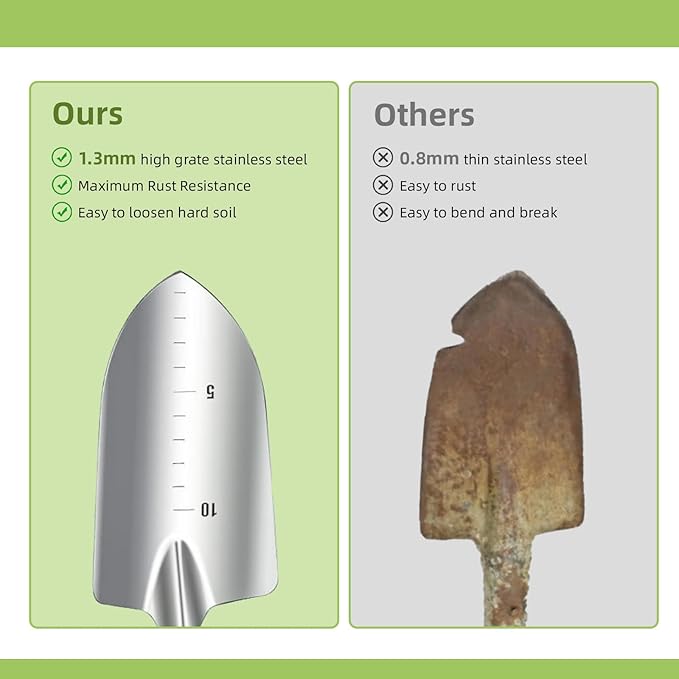 Garden Tool Set 12 Pieces Gardening Tools Stainless Steel Heavy Duty, Outdoor Hand Tools with Floral Organizer Handbag, Succulent Tools,Gardening Gifts for Women Men Beginners