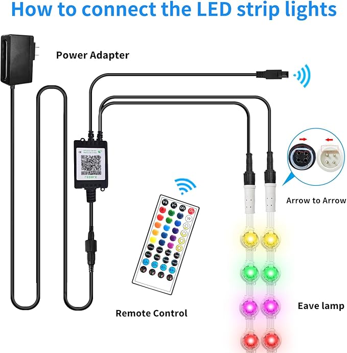 300ft Permanent Outdoor Lights, RGB LED Eaves Lights,IP67 Waterproof LED Eaves Light for Christmas,Halloween Decor,Outdoor Decor,Garden Décor（2 Rolls of 150ft）