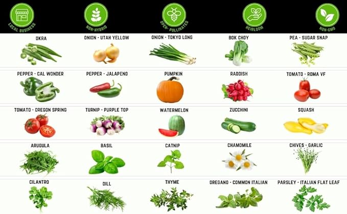50 Vegetable & Herb Seeds Variety Pack - 25,000 Seeds - Long-Term Storage - Non-GMO Heirloom Open-Pollinated Gardening Seeds for Planting Vegetables & Herbs - Waterproof Packaging