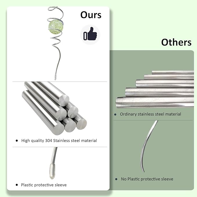 Glow in The Dark Wind Spinner Tail Gazing Ball Spiral Decorative Spiral Tail Wind Spinner Stabilizer Sun Catcher,Indoor Outdoor Hanging Art Garden Decoration Wind Sculpture Stabilizer-13in