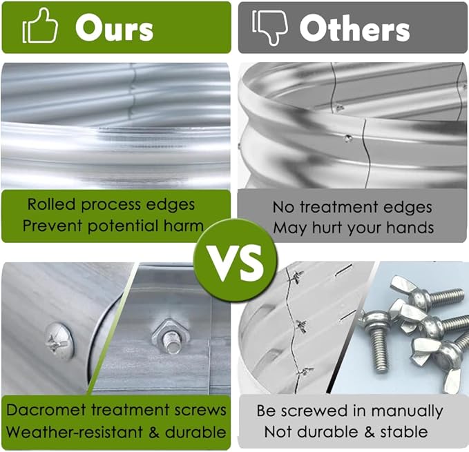 FORTUNO 2 Pack 3 Ft Round Galvanized Raised Garden Bed Box 36 Inches Metal Outdoor Flower Bed Steel Patio Ground Planter for Planting Vegetables and Herb, Silver