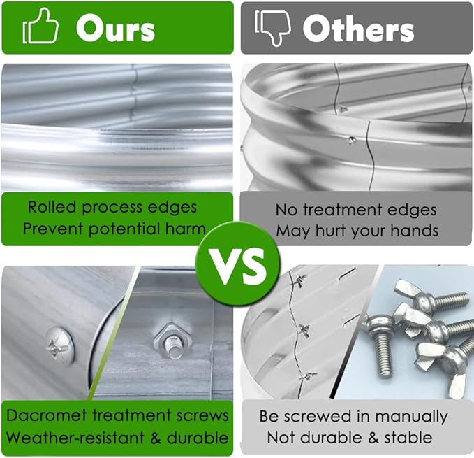 FORTUNO 2 Pcs 17" Tall 4 Ft Round Raised Garden Bed Box Galvanized Metal Outdoor High Flower Bed Steel Patio Ground Planter for Planting Vegetables and Herbs, Silver