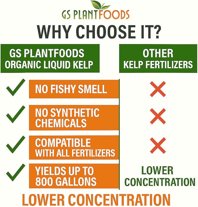 GS Plant Foods Liquid Kelp Fertilizer – Suitable for Organic Growing, OMRI Listed Seaweed Concentrate for Lawns, Gardens & Soil - 1 Quart