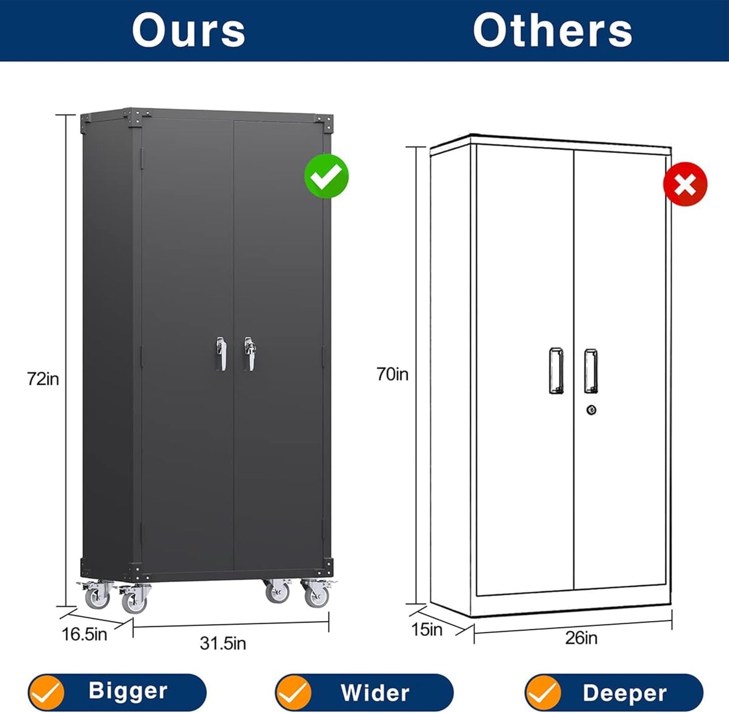 Garage Storage Cabinet with Wheels & Pegboard, 72" H Locking Metal Storage Cabinet with Doors and 4 Adjustable Shelves for Garage Workshop Home, Assembly Required, Black