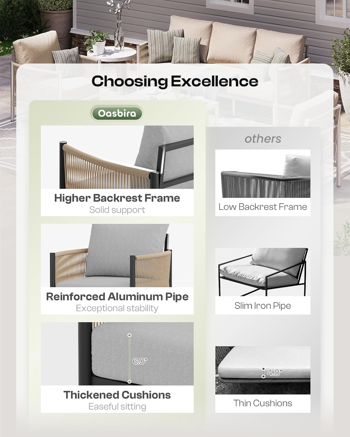 Aluminum Outdoor Patio Furniture Set, HDPE Rope 4 Piece Modern Sectional Conversation Sets with Dual-Layer Coffee Table, All Weather Patio Couch Sets with Thick Cushions, Gray Frame, Gray