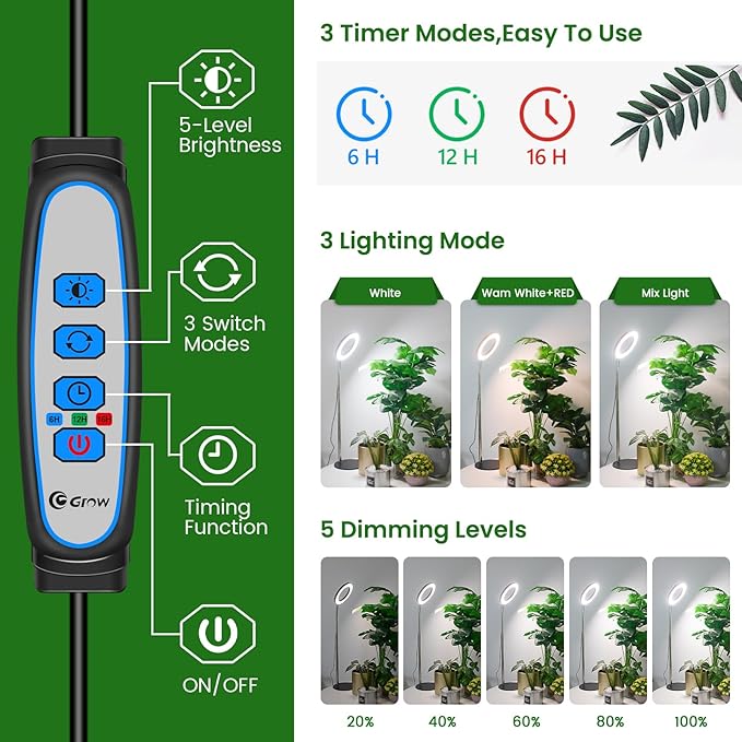 Grow Lights, Full Spectrum Plant Light for Indoor Plants, 2 in 1 Design Desktop Growing Lamp with Auto Timer for 6/12/16Hrs,3 Optional Spectrums,5 Brightness,Height Adjustable 9.8"-37.4"
