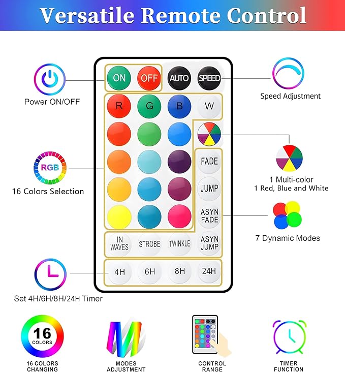 ANJAYLIA 66ft 200 LED Rope Lights Outdoor, Waterproof 16 Colors Changing String Lights Plug in with Remote Control Indoor Twinkle Fairy Lights for Bedroom Garden Party Halloween Christmas Decorations