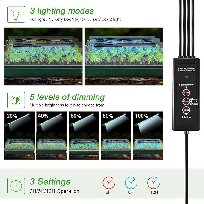 2 Packs Starter Tray with Grow Light, 80 Cells Seed Starter Kits with Humidity Dome and Base Plant Germination Seedling Starter Kit with Smart Timer for Indoor Greenhouse Wheatgrass Hydroponic
