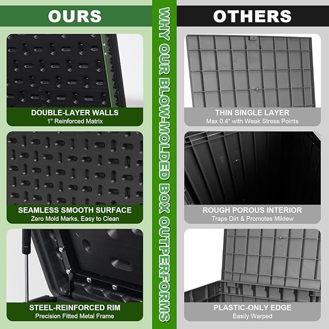 270 Gallon Outdoor Storage Box Waterproof, Extra Large Plastic Outside Deck Box Weatherproof, Resin Patio Storage Bin with Lock and Lids for Pool Equipment and Cushion, Black