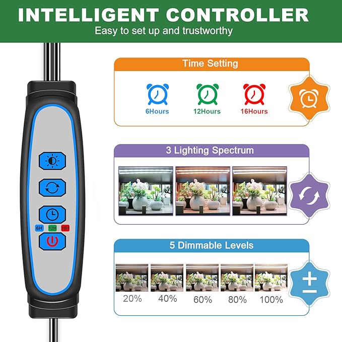 Grow Lights for Indoor Plants, 16 in Full Spectrum Plant Grow Light Strips with Upgrade Timer 6 12 16 Hrs, 5 Dimmable Levels, 120 LEDs Sunlight Plant Lamp for Indoor Greenhouse, Seedlings