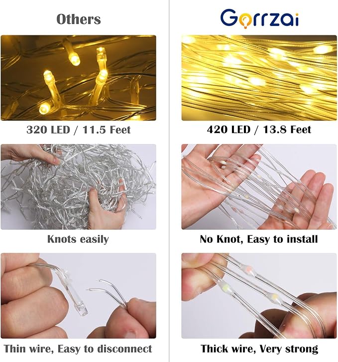 420 LED Outdoor Christmas Decorations Star String Lights Waterproof Christmas Tree Topper, 8 Lighting Modes Waterfall Lights for Tree Patio Garden Yard Party (Warm White)