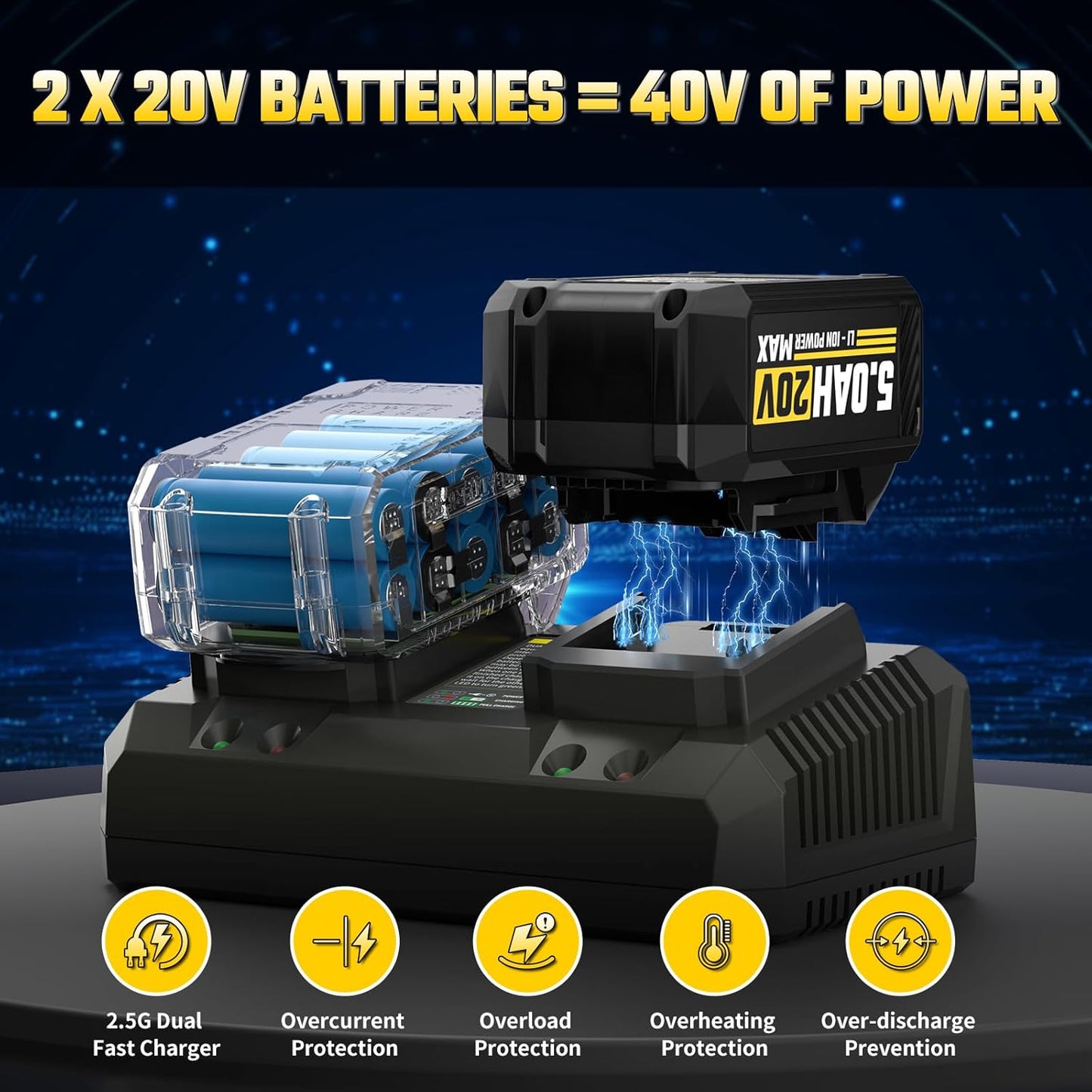 40V Leaf Blower Cordless with 2 X 5.0Ah Batteries and Charger, 40V Powerful Brushless Motor Up to 680CFM Blower for Lawn Care, 4-Variable Speed Turbo Mode with Power Boost