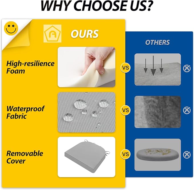 AAAAAcessories Outdoor Seat Cushions for Chairs, Waterproof, Fade-Resistant Patio Furniture Replacement Cushions, 17" x 16" x 2", Set of 2, Gray