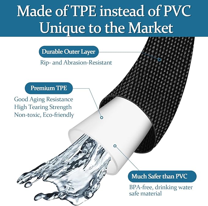 Garden Hose 50ft Made of TPE(BetterThan PVC), with 10 Patterns Sprayer Nozzle, Ultra-Light & Flexible Water Hose with Solid Brass Fittings, Non-Shrinking, Easy to Storage, Drinking Water Safe Material