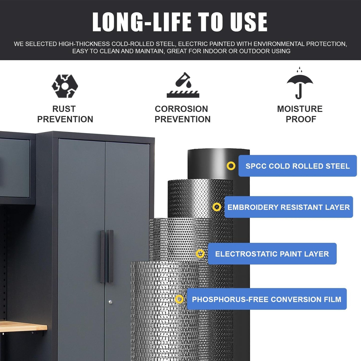 7-Pcs Garage Storage Cabinet System - Workshop Set With Steel Drawers, Workbench, Pegboard for Tool Organization