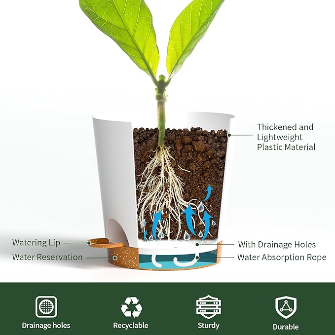 4 inch Small Plant Pots for Outdoor Indoor Plants, 5 Pack Planters with Drainage Holes and Tray, Small Self Watering Pots for Succulent,Cactus, Aloe and Other Plants (White)