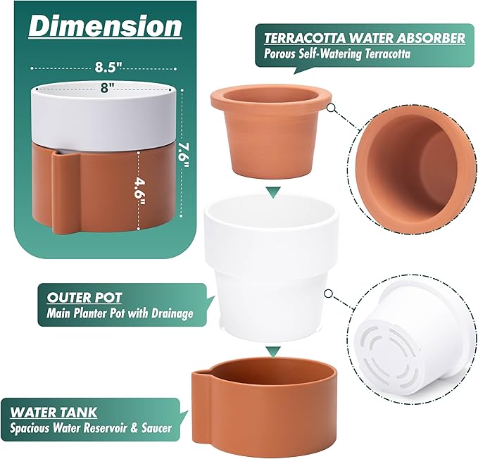 8 Inch Self-Watering Planter Pot with Terracotta Insert, Deep Water Reservoir, and Ceramic-Alike BPA-Free Plastic Planter Pot for Plant, Modern Planter for Houseplants, Terracotta/White, 53-B-T-6
