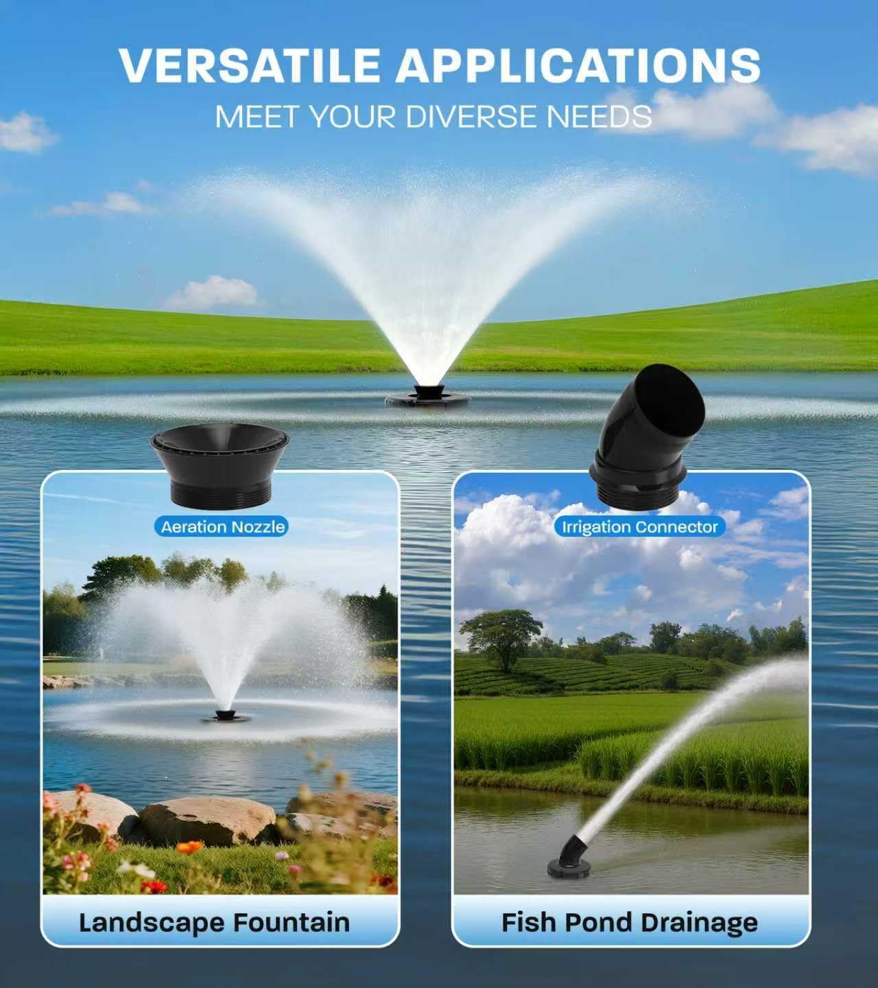 15000 GPH Pond Fountain Aerator, 110V Floating Pond Fountain Pump with Stainless Steel Body, Pond Aerator Pump for Small & Large Ponds and Lakes (Black)