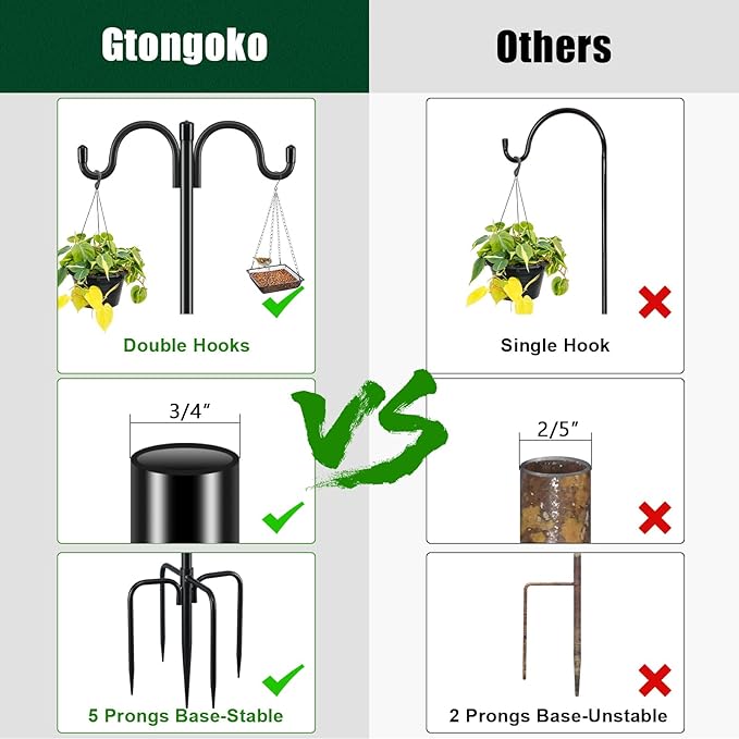 Gtongoko Double Shepherds Hook for Outdoor, 2 Pack 77 Inch Heavy Duty Bird Feeder Pole 3/4 Inch Thick Garden Hooks for Hanging Hummingbird Feeder, Plant Baskets, Solar Light Lanterns