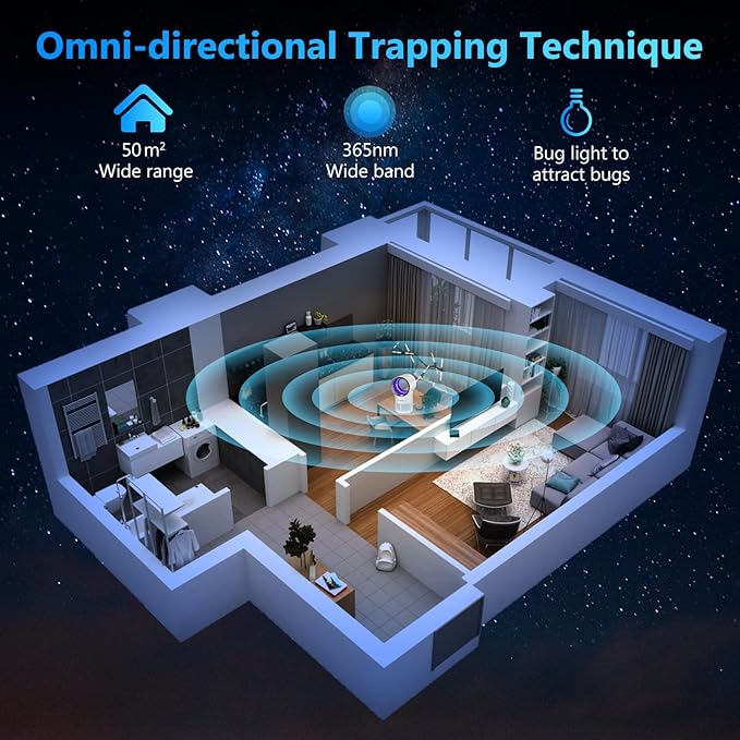 Fruit Fly Trap for Indoors, Fly Traps Indoor for Home Indoor Insect Trap with Suction, Time Setting, Bug Light & 10 Pcs Sticky Glue Boards (White)