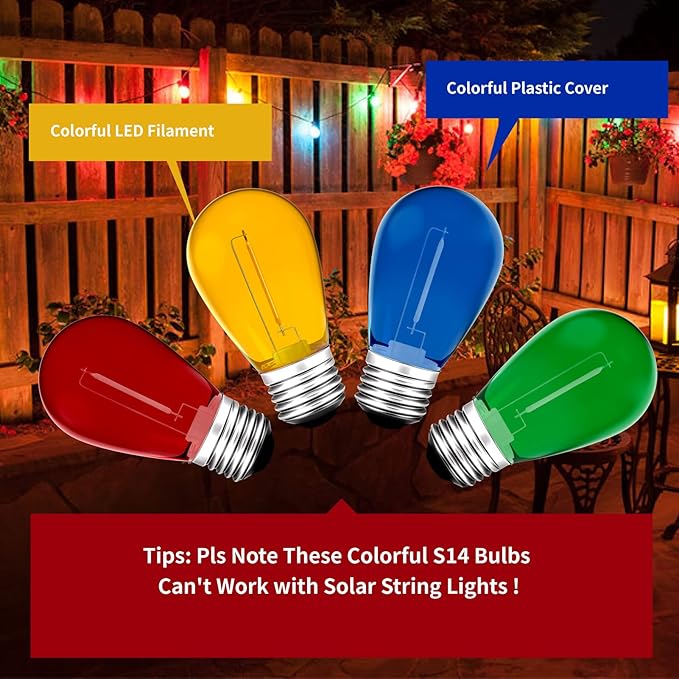 24Pack S14 Colored LED String Light Bulbs,1Watt Plastic Shatterproof Waterproof Outdoor Indoor Replacement Bulbs for Home Decor, E26 Medium Base, Multi-Color: Red/Green/Blue/Orange