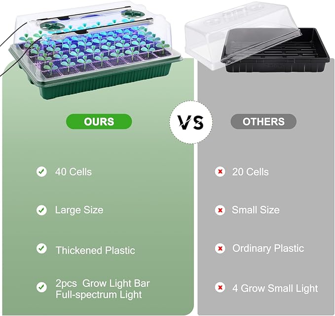 2 Packs Starter Tray with Grow Light, 80 Cells Seed Starter Kits with Humidity Dome and Base Plant Germination Seedling Starter Kit with Smart Timer for Indoor Greenhouse Wheatgrass Hydroponic