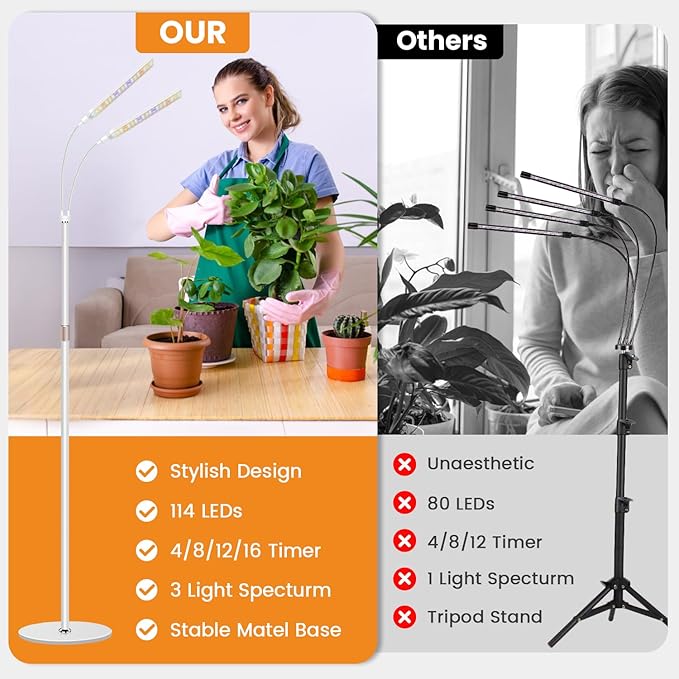 Grow Lights for Indoor Plants with Stand, 2-Heads Full Specturm Plant Grow Light with 4/8/12/16H Timer, 3 Color Modes, 360° Flexible Gooseneck, 24-68.7in Hight Adjustable Plant Growing Lamp