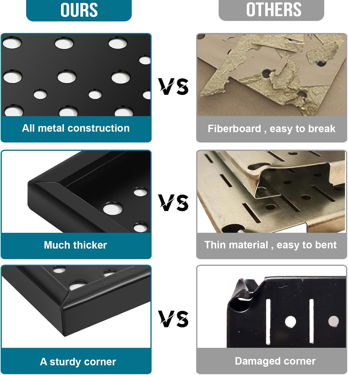 4 Pack Heavy Duty Steel Pegboard Garage Organization Panels,Universal 1/8 and 1/4 Pegboard Accessories,Suitable for Tool Storage,Garage Storage etc. (Black, 16X10.5)