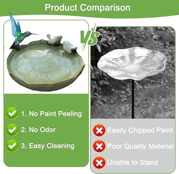 Bird Bath for Outside on Ground, 10 in Ceramic Birds Bath Bowl, Handmade Ground Bird Feeders and birdbath for Outdoors for Outdoors, Garden, Tabletop, Balcony and Lawn (Big - shallow)