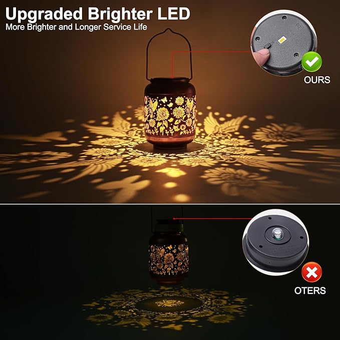 Birthday Gifts for Women Mom Grandma Solar Lanterns Outdoor Waterproof Hummingbird Garden Decor Hanging Metal Lights Outside for Yard,Patio,Backyard,Porch