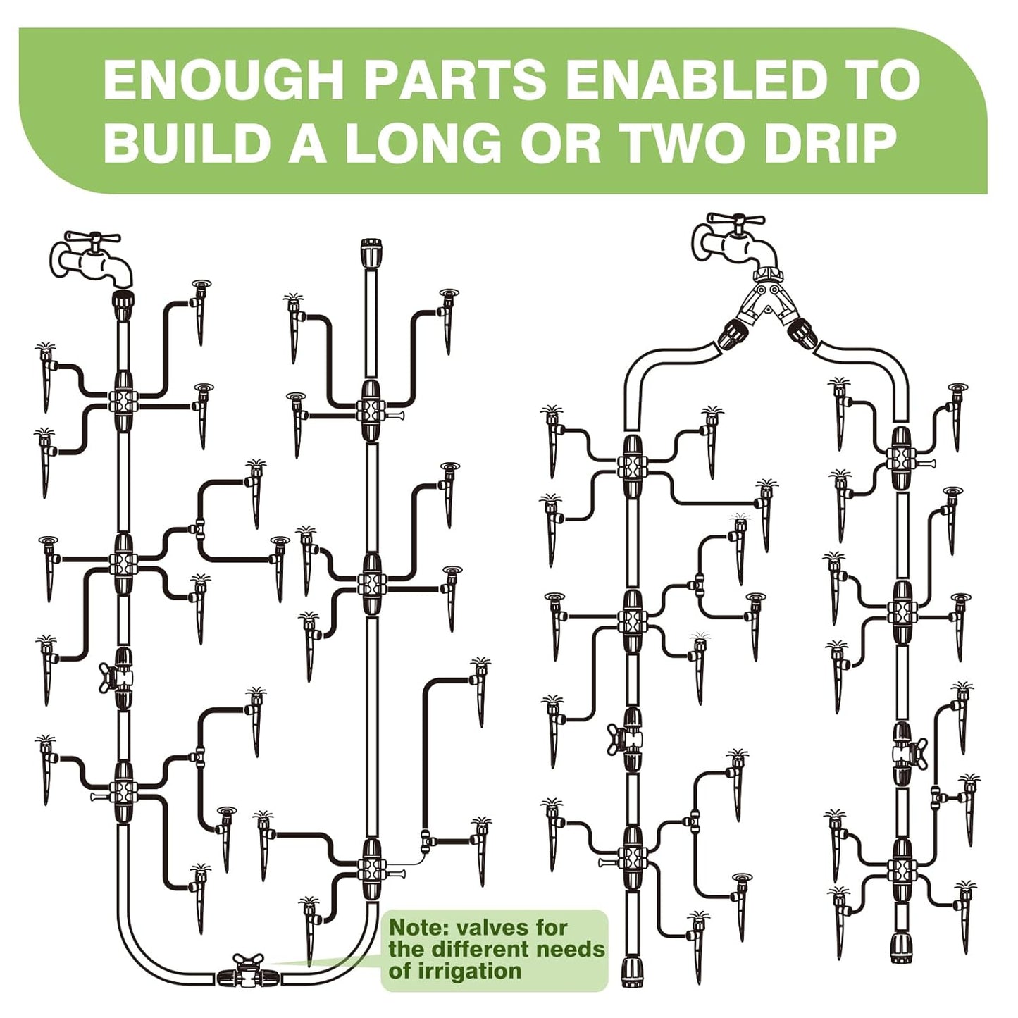 240FT Drip Irrigation System Kit New Quick-Connect, Automatic Garden Watering Misting System for Greenhouse, Yard, Lawn, Plant with 1/2 inch Hose 1/4 inch Distribution Tubing and Accessories