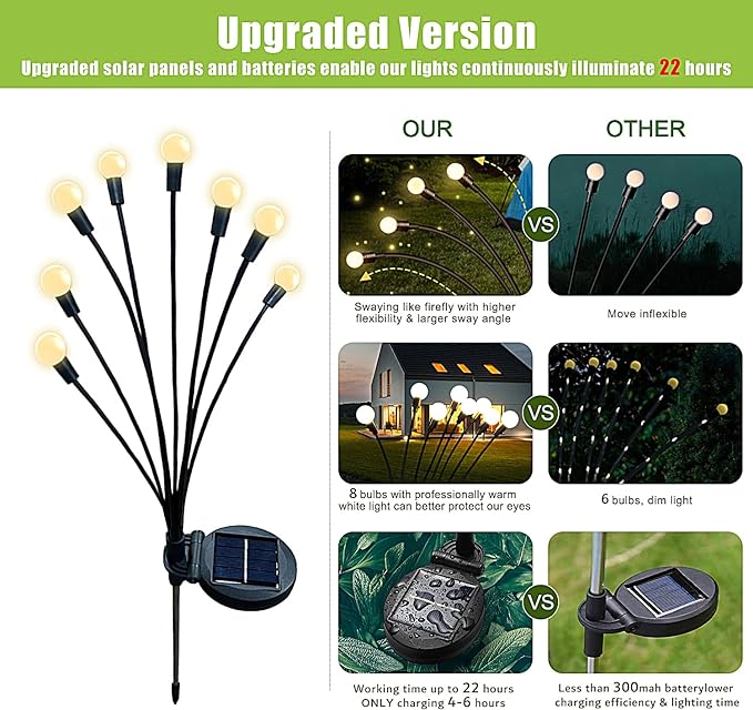 2 Pack Solar Firefly Lights + 2 Pack Iron Winged Angel Light Solar for Yard, Patio, Pathway, Lawn, Walkway, Camping, Pool, Solar Ground Lights Walkway Lights Deck Lights