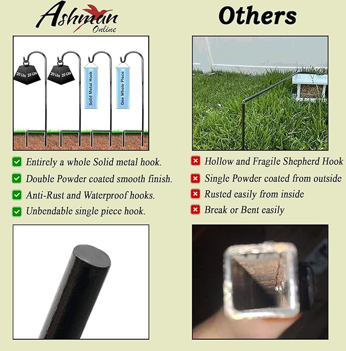 Ashman Shepherd's Hooks 35 Inch (36 Per Pack), Black, Made of Premium Metal for Hanging Solar Lights, Bird Feeders, Mason Jars, Christmas Lights, Lanterns, Garden Stakes and Wedding Décor.