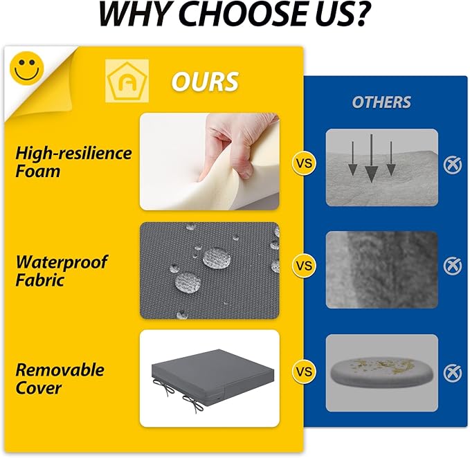 AAAAAcessories Outdoor Seat Cushions for Chairs, Waterproof, Fade-Resistant Patio Furniture Replacement Cushions, 18" x 18" x 2", Set of 2, Dark Gray