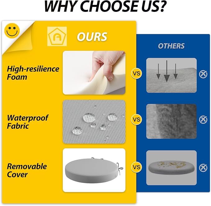 AAAAAcessories Outdoor Seat Cushions for Chairs, Waterproof, Fade-Resistant Patio Furniture Replacement Cushions, 15" x 15" x 2", Set of 2, Gray