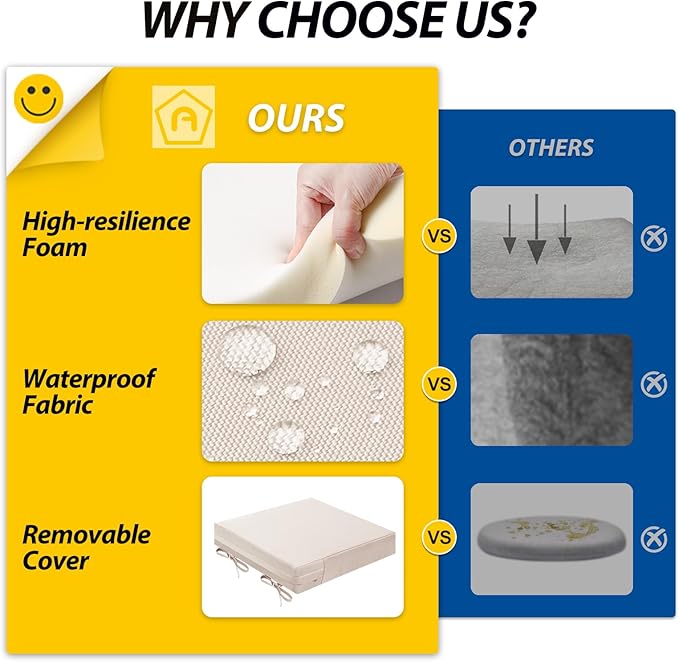 AAAAAcessories Outdoor Seat Cushions for Chairs, Waterproof, Fade-Resistant Patio Furniture Replacement Cushions, 21" x 21" x 4", Set of 2, Khaki Beige