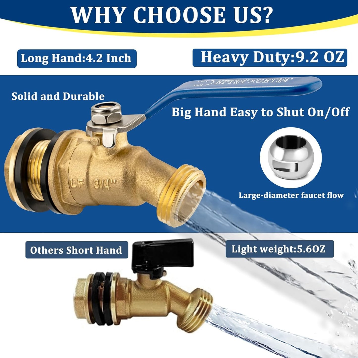 Brass Rain Barrel Spigot Kit 3/4" GHT Brass Water Container Spigot Kit, 3/4" GHT Male Threaded Quarter Turn Ball Valve with Bulkhead Fitting for Garden Hose Thread Connection