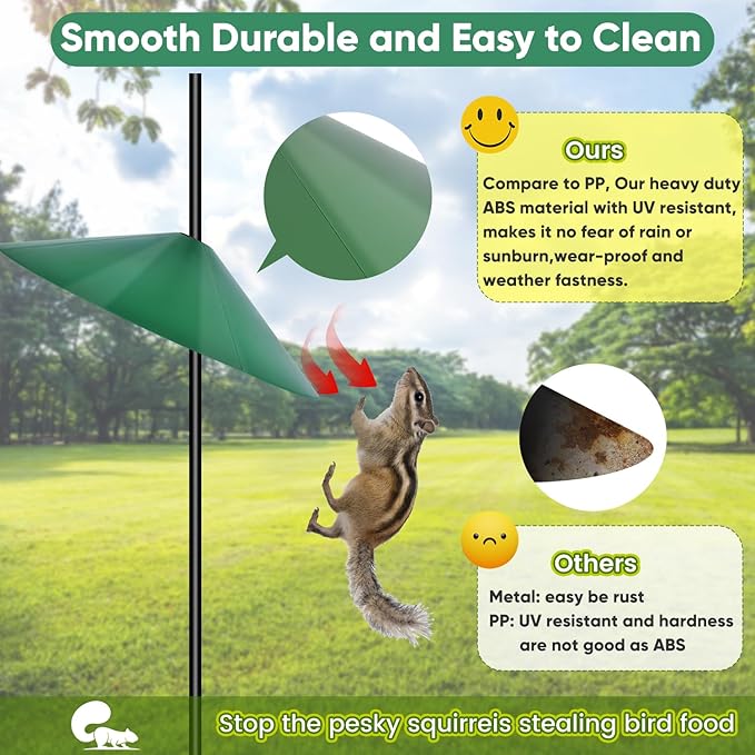 24-inch Large Outdoor Squirrel Baffles for Bird Feeders Pole, Two Way Use, Green Color