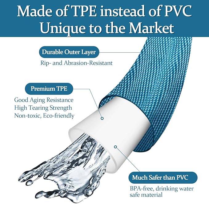 Garden Hose 75ft, Made of TPE(Not PVC), Ultra-Light & Flexible Water Hose with Solid Brass Fittings, Non-Shrinking, Easy to Storage, Drinking Water Safe Material, All-weather, SeaBlue