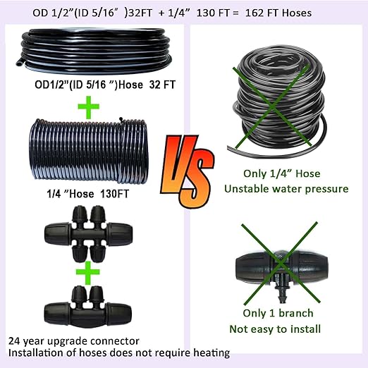 162ft Drip Irrigation Kit 5/16“ID Main Hose and 1/4 Inch Pipe Drip Irrigation System with Water Timer Auto Watering System for Garden Adjustable Spray, for Greenhouse, Garden, Lawn, Potted Plants