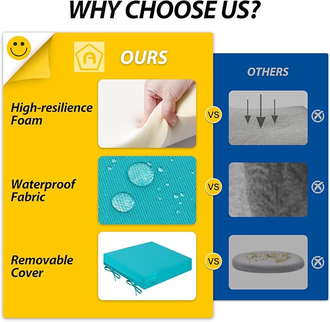 AAAAAcessories Outdoor Seat Cushions for Chairs, Waterproof, Fade-Resistant Patio Furniture Replacement Cushions, 21" x 21" x 4", Set of 2, Turquoise Blue