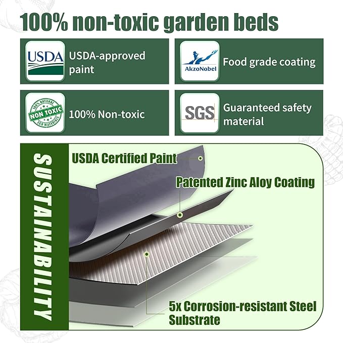 17" Tall Raised Garden Beds Outdoor - Galvanized Aluminum-Magnesium Stainless Steel Durable Metal Planter Box for Growing Plants, Vegetables, Flowers, Fruits (Deep Grey)