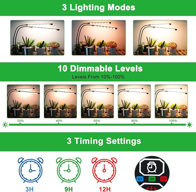 Grow Lights for Indoor Plants, 4 Heads Full Spectrum LED Plant Lamps with Clips and 10 Feet Cables for Seeding Growing(2 Pack)